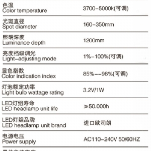 HNLED6D（升級款）